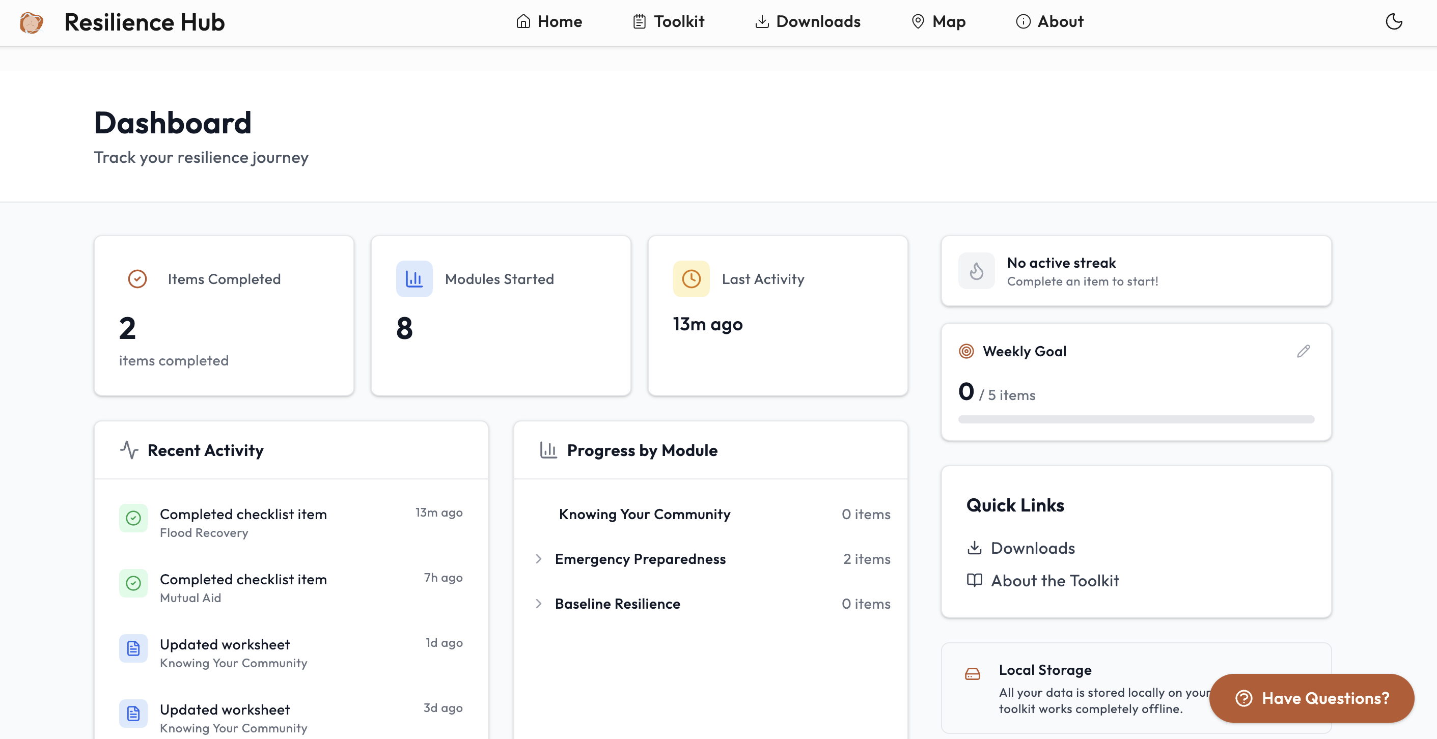 Personal dashboard showing items completed, modules started, recent activity, and progress by module